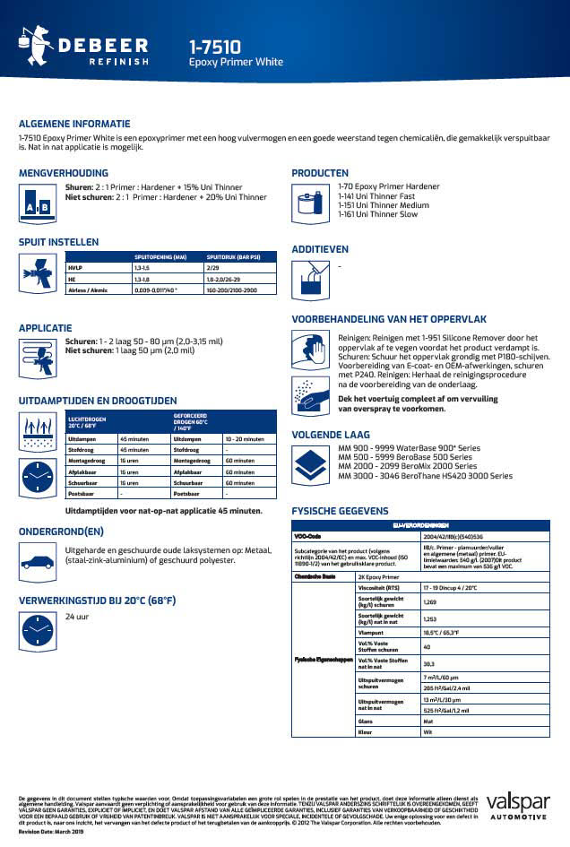 DEBEER REFINISH EPOXY PRIMER WIT 5 LITER TDS