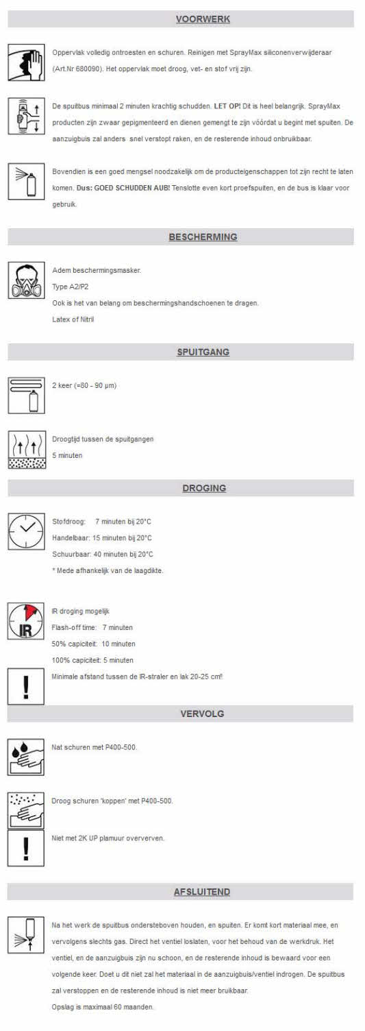 Spraymax 680016 technische info