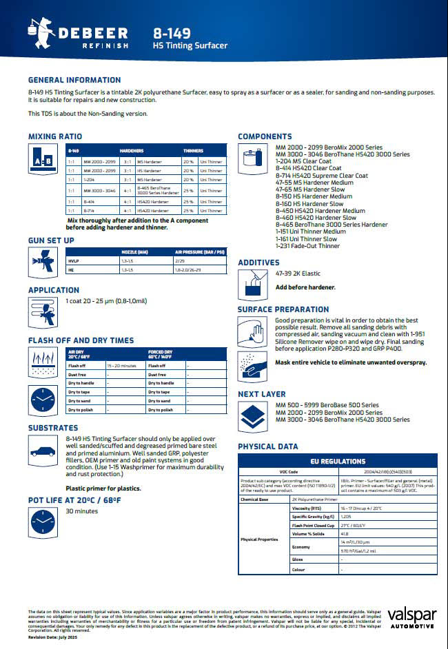 DEBEER REFINISH 8-149 TINTTING SURFACER NON SANDING TDS