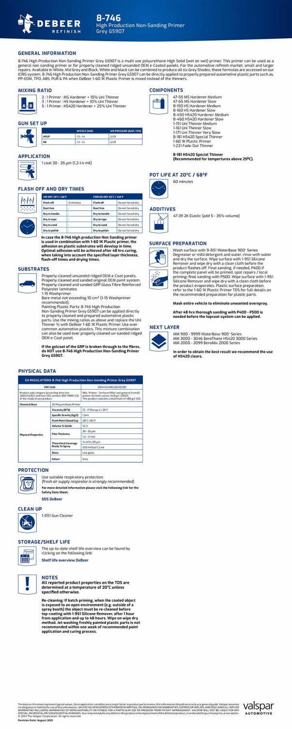 Non sanding primer 8-746 de beer refinish TDS
