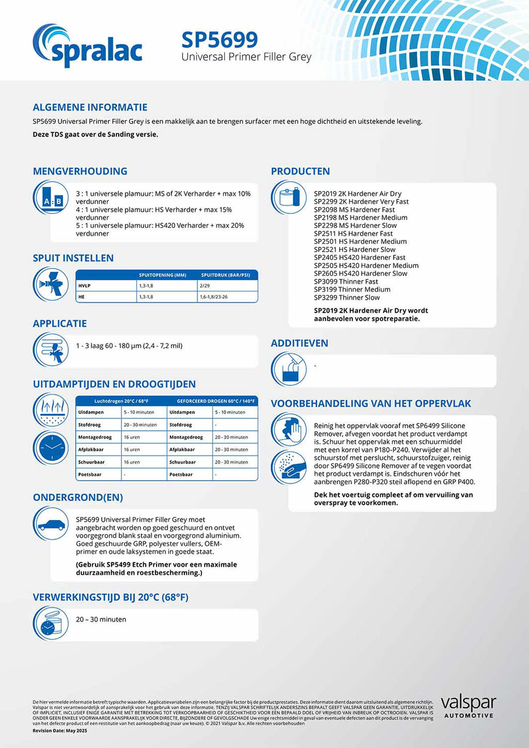 Spralac SP5699 Primer schuur verie