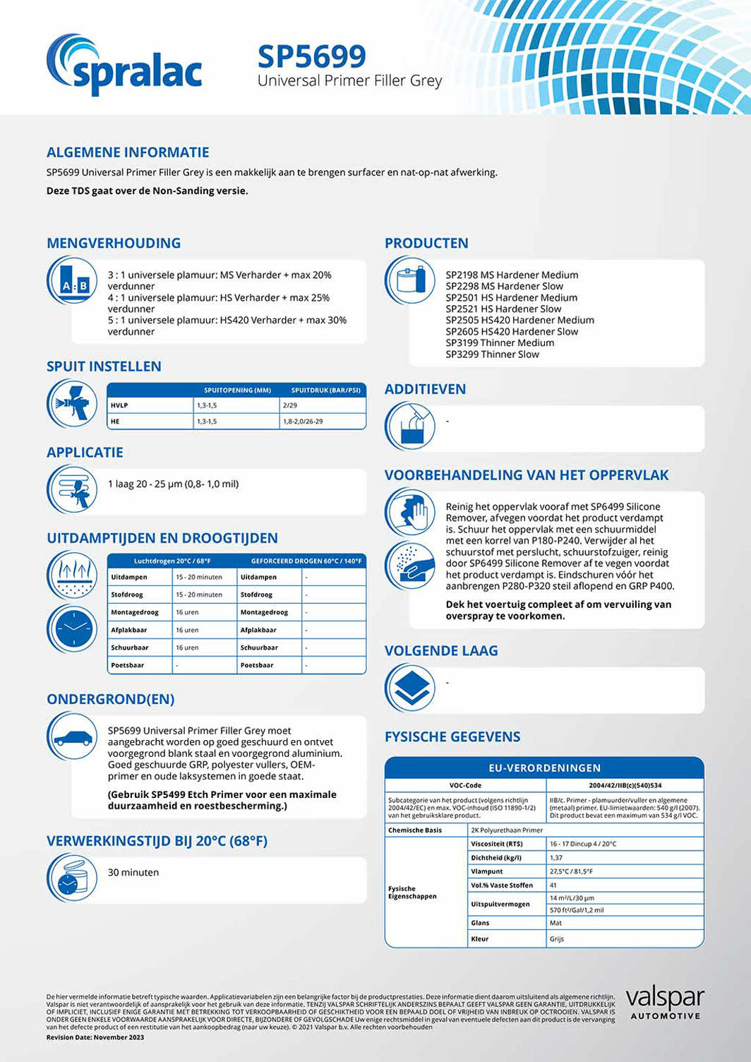 Spralac SP5699 Non-sanding versie