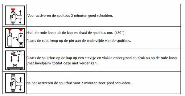 Spraymax 2k Aanwijzingen @ Valo Trading Ridderkerk.