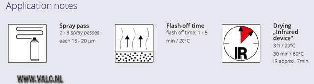 Spraymax technische informatie 1k topcoat