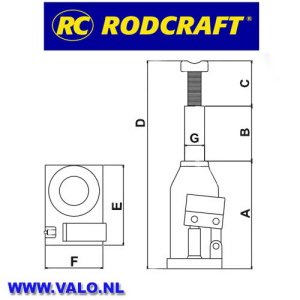 rodcraft_potkrik_afmetingen