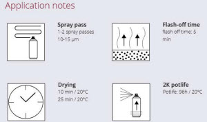 Spraymax 2k washprimer tds